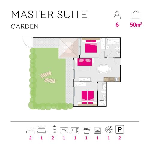 Isamar Ferielandsby - bygningsplan over boligkomplekset - Master Suite Garden